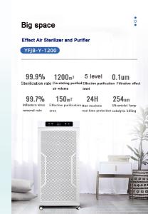 China PM2.5 Air Cleaner Air Purifier With HEPA Filter factory