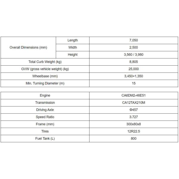 6×4 4×2 FAW Tractor Head Trucks Euro 2 Engine Emission Standard