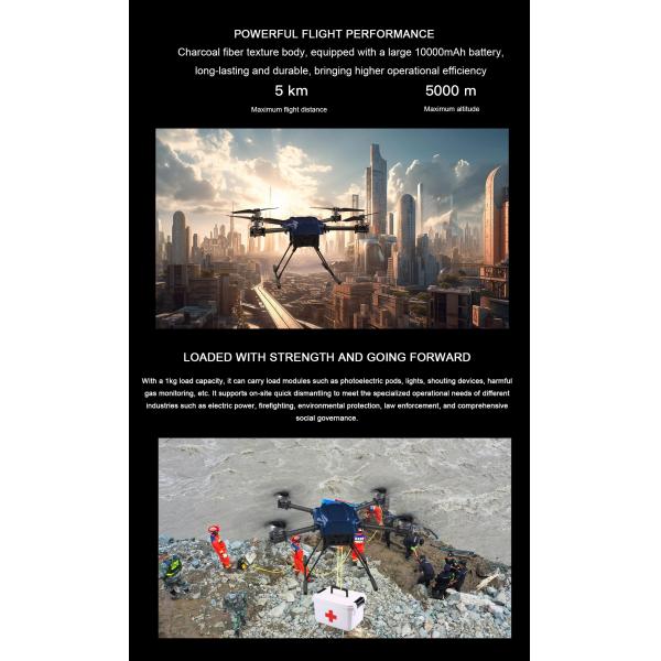 ZAi Custom Heavy Lift UAV Delivery Drone For Thermal imaging Of Fire Belts