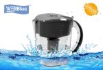 WellBlue hexagon alkaline hydrogen water filter with elegant design