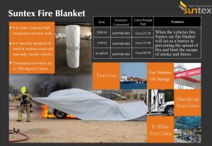 China Suntex Reusable EV car Fire Blankets Electric Vehicle Fire Blankets factory