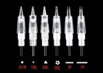 Screw 1R 3R 5R 5F 7F Cartridge Permanent Makeup Needles