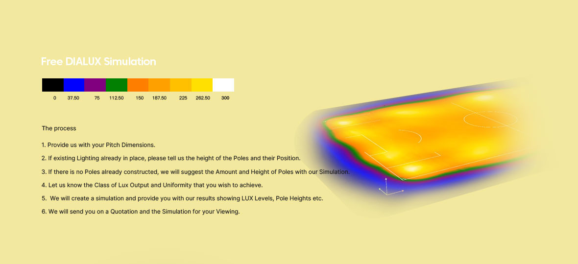 Long-lasting 100W or 120W LED Sports Lights with IP66 Rating and 60000 Hours Lifespan