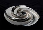 Impeller Stainless Steel Precision Casting Silica Sol Investment Casting Pump