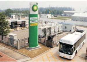 China Energy Vehicle Hydrogen Filling Station System On Site factory