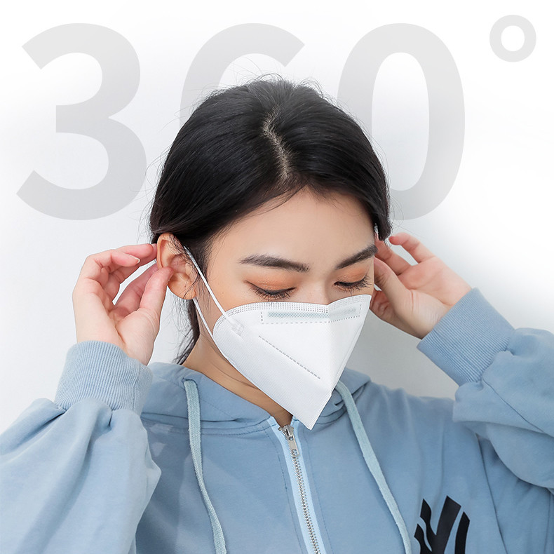 5 Layers KN95 Respirator Mask Mouth Cover Anti Dust Non Woven Disposable