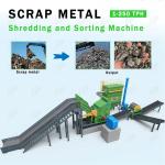 High Efficiency Hammer Mill Crusher Painting Hangers Aluminum Alloy Radiator