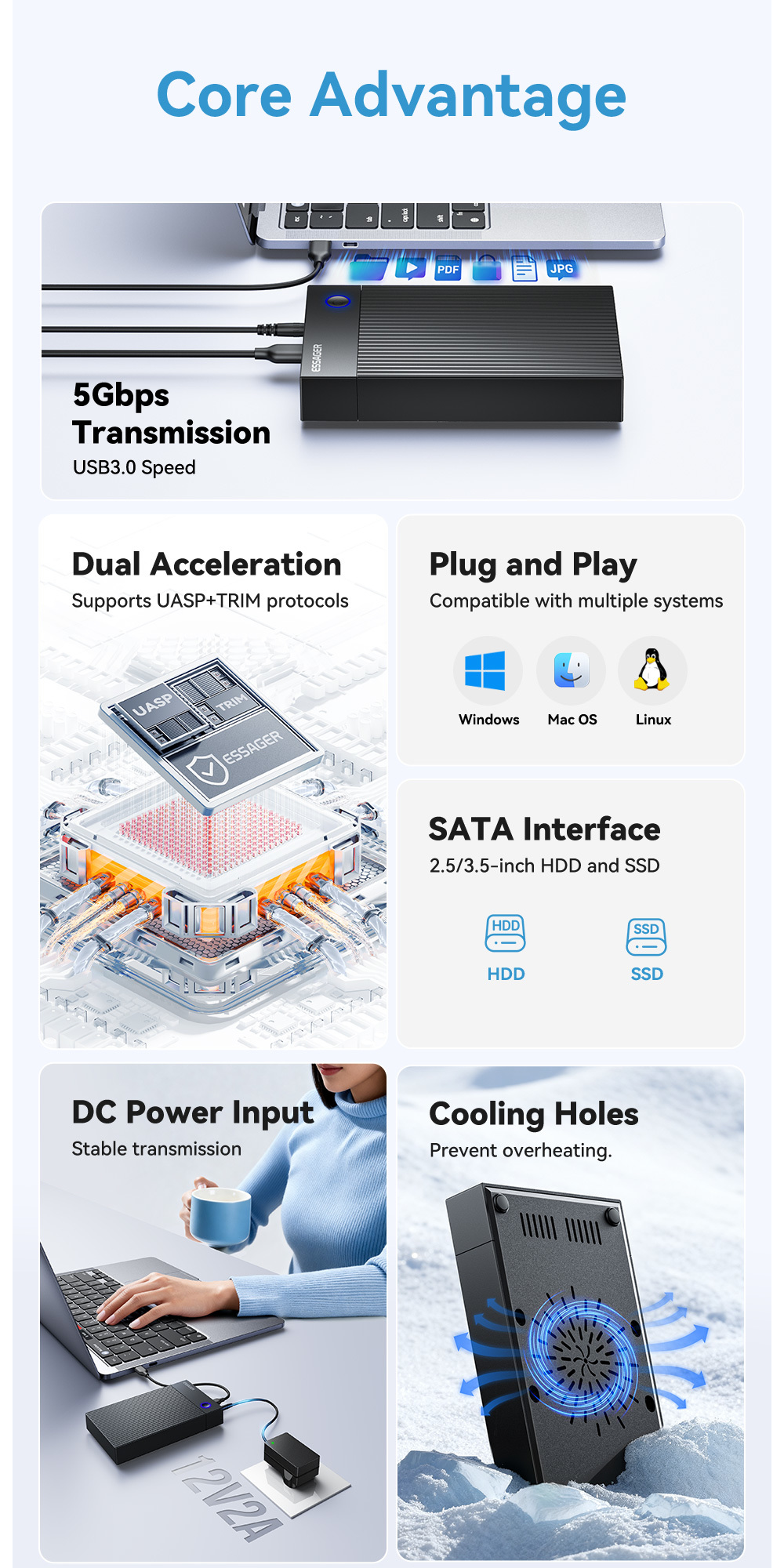 ESSAGER ES-YP03 USB 3.0 SATA Hard Drive Enclosure with 5Gbps Speed Dual-protocol Boost and Widely Compatible for 2.5 3.5 Inch HDD SSD