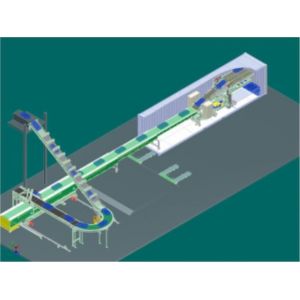 Loading and Unloading WMS WCS