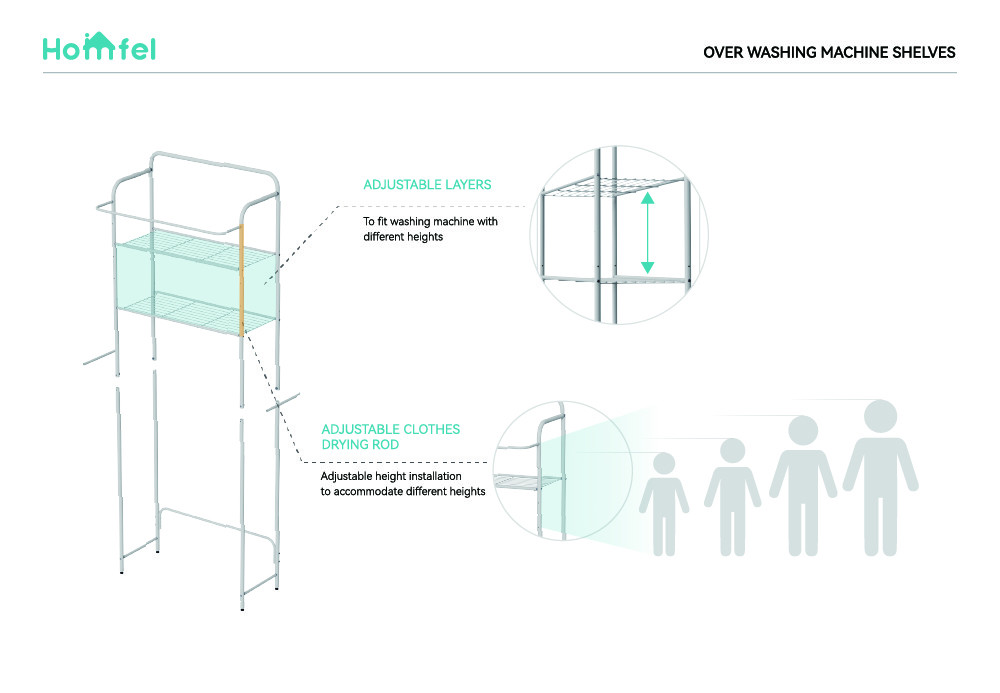 Pull Out Expandable 3-Tier Laundry Room Shelf Over The Washing Machine Storage Rack Space Saver Shelving Units With Rod