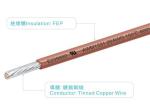 Brown 20AWG FEP Insulated Wire UL758 AWM1331 600V/150C For Heater / Home