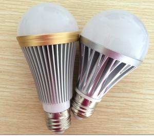 China E27/B22 LED Light Ball Bulbs &amp; Ball Lamp factory