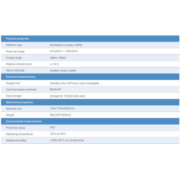 PDM Compact Personal Radiation Dosimeter Lightweight