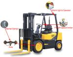 50HZ Electric Diesel 2w Overspeed Alarm Forklift Speed Limiter