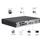 Hot selling 4CH 1080P 2MP POE Surveillance Wire IP Camera NVR Kits