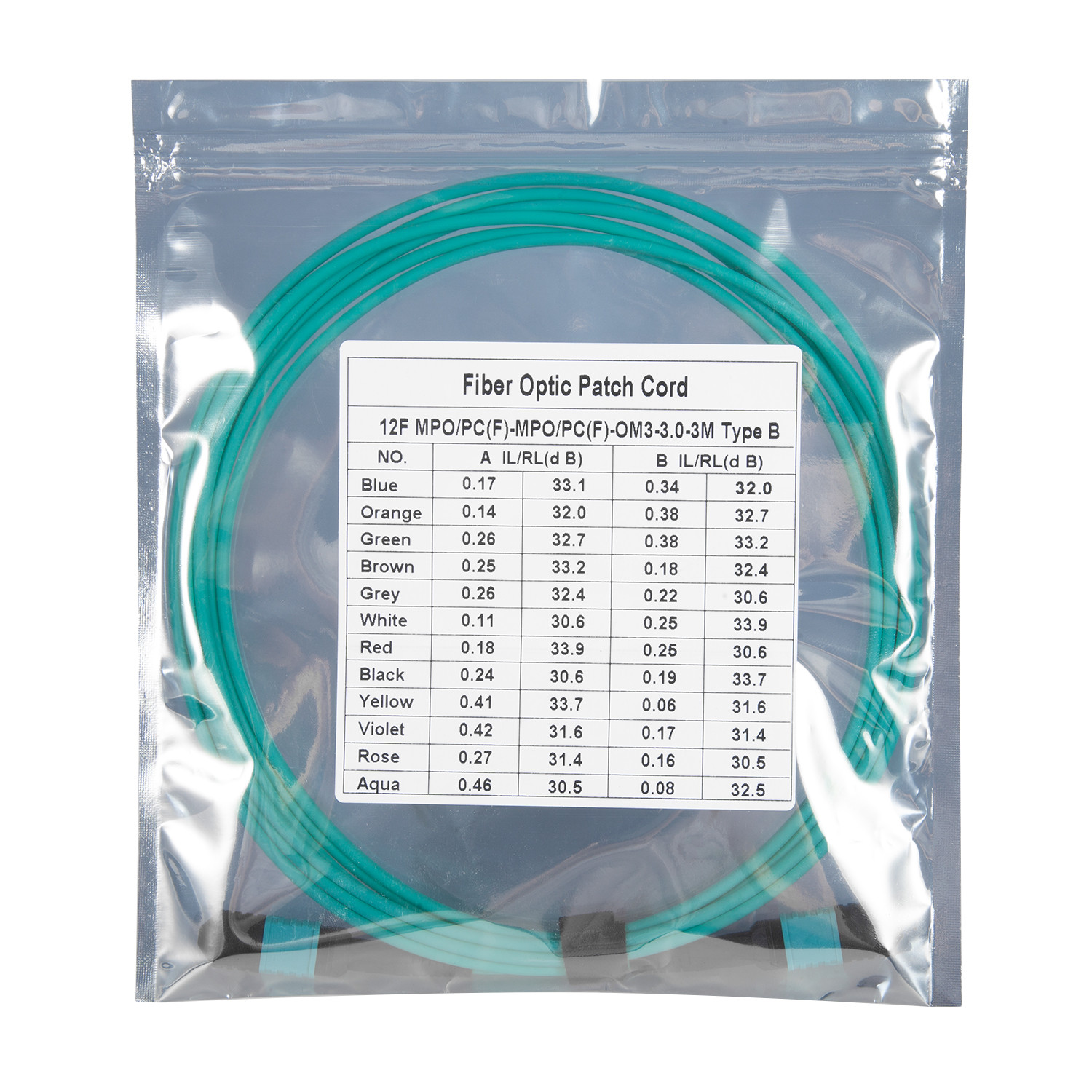 24 Fibers MPO OM3 Multimode Trunk Cable 1m 2m 3m Length