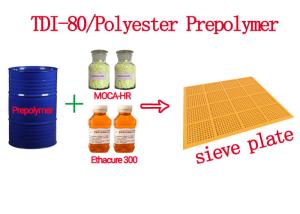China Shore A95 Roller TDI 80 Polyurethane Prepolymer factory