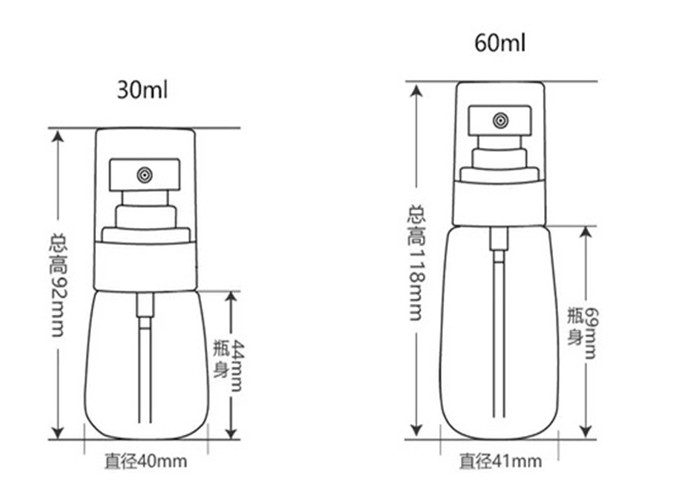 60ml Recycled 150ml PETG Plastic Bottles Dark Green Color With Screw Sealing