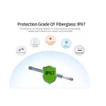 Lora 433mhz 868mhz 915mhz VSWR≤1.50 0.02f Outdoor Waterproof Omni Fiberglass