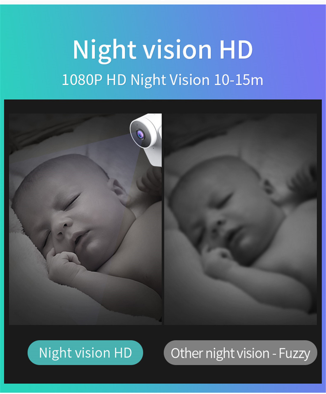 Tuya Smart Full HD Mini Wireless Camera With IR-Cut(D10)