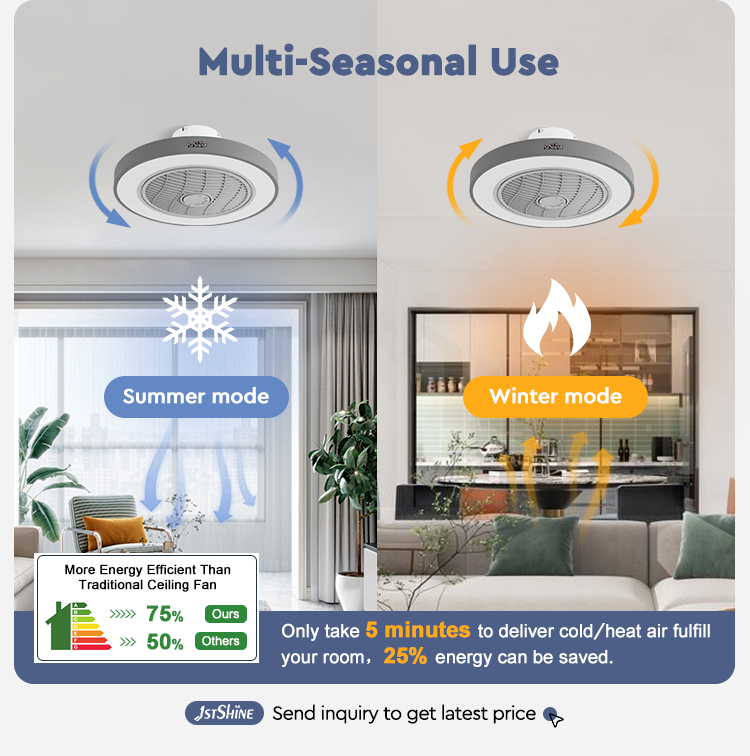 20 Inches Grey Color Flush Design LED Ceiling Fan with LED Light and Natural Wind Type