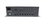 China 6LAN Industrial Embedded PC 6 Intel Gigabit Network Ports 2COM 6USB factory
