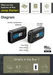 Small Cars 12W Total Output Portable Multifunction Car Battery Power Bank with