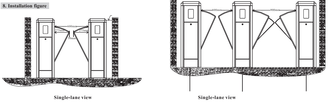 Flow Control Handicap Flap Pedestrian Barrier Gate Optical Turnstiles