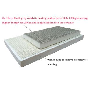 Catalytic Square Ceramic Heater Plates Cordierite Gas Burner Plate