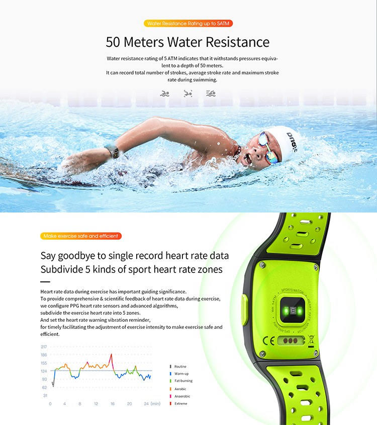 GPS Heart Rate Sensor Waterproof Smart Positioning Watches