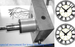 China watch movement factory