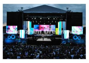 China 6 mm Outdoor LED Screen Rental Pixel Pitch 576 x 576 mm LED Box factory