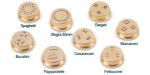 Video Outgoing-Inspection Automatic Macaroni Making Machine for Versatile Pasta