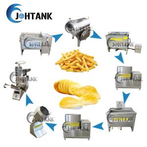 China Industrial Frozen French Fries Making Machine , Banana Plantain Chips Making Machine 2000kg/hr factory