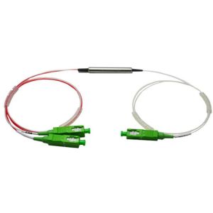 China C L Band FWDM WDM Wave Division Multiplexing Module Multipurpose factory