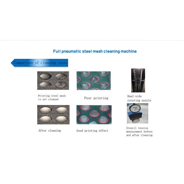 Full Pneumatic Steel Mesh Cleaning Machine 400 - 600L/Min Air consumption