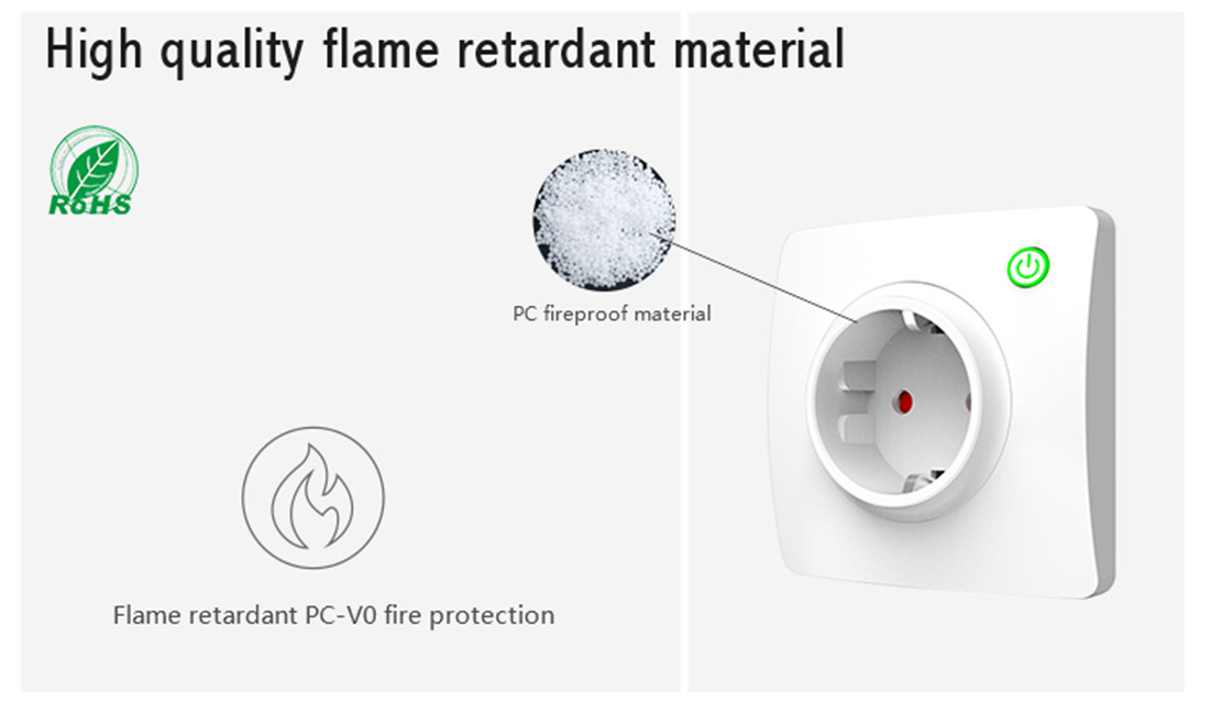 80*80 Style Smart Wall Socket