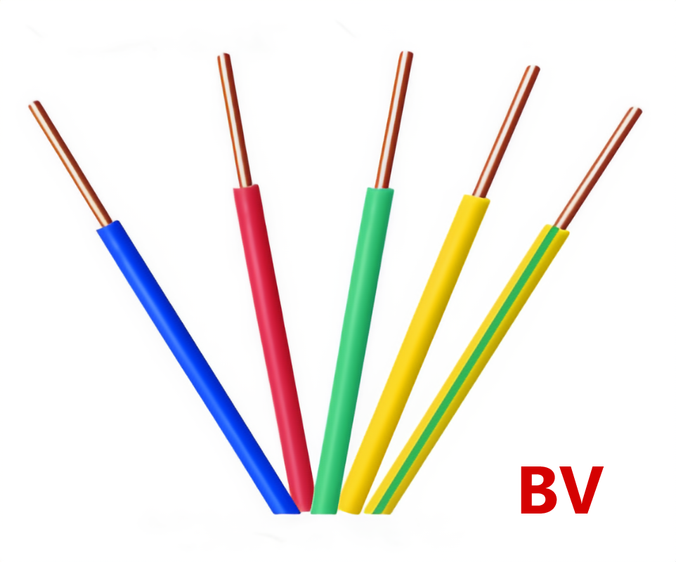 PVC Jacket Single Cable House Wire Electric Wire Cable with CCC Certificate and Benefit