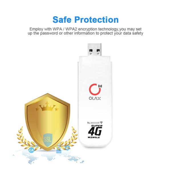 White Olax U80 4G LTE 4G Sim Dongle For All Sim High Speed For CP Home