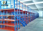 Industrial Pallet Racking System Manufacturers , Steel Warehouse Storage Rack