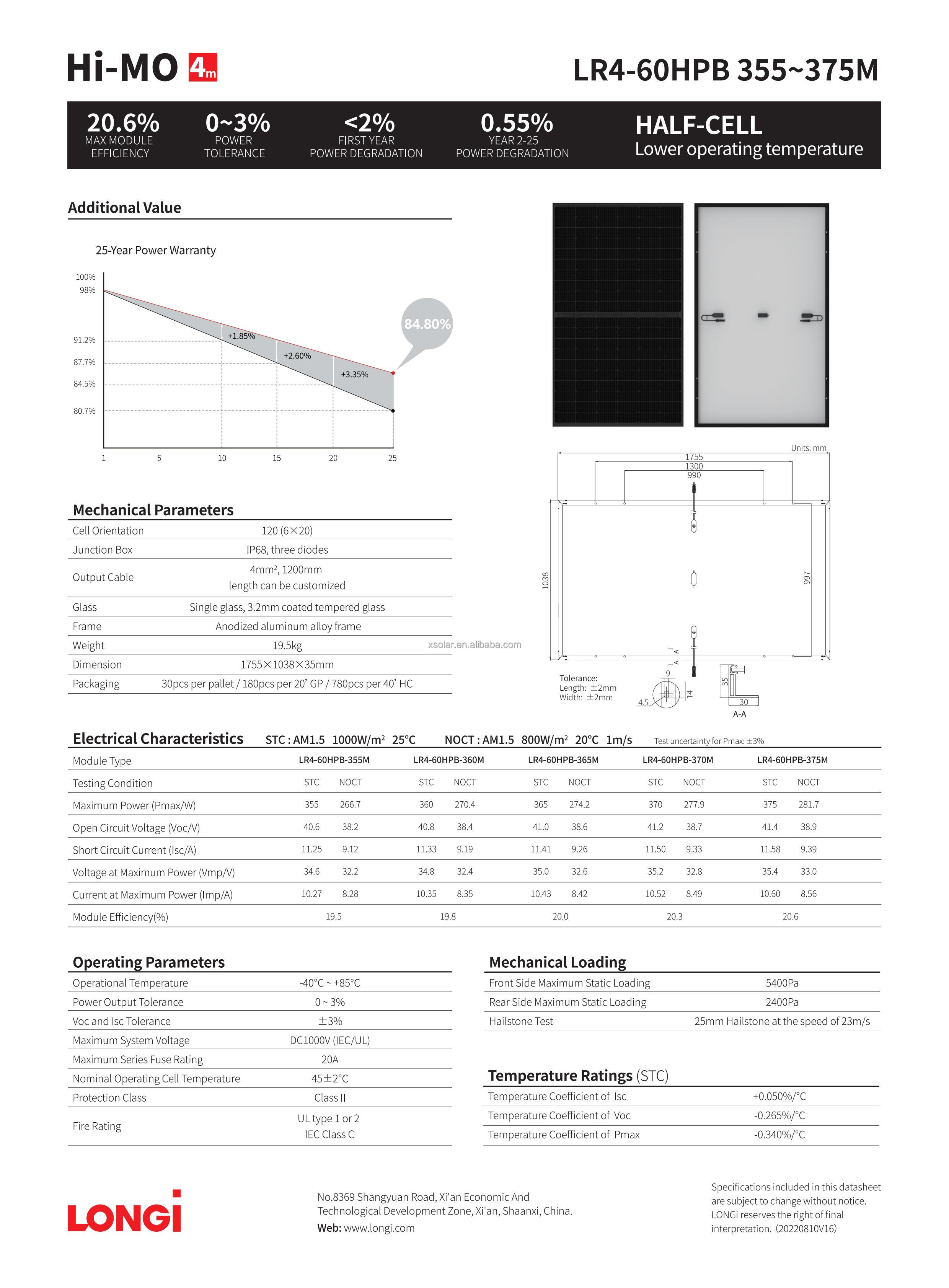 LONGi Hi-MO 4m LR4-60HPB 355-375M M6 9BB Half Cell Black Frame Solar Panels 9BB Technology