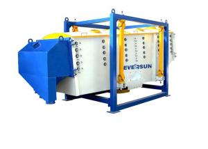 China SUS Mixed Dry Mortars Gyratory Screening Machine factory
