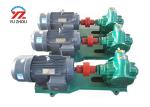 KCB/2CY High Pressure Electric Gear Lube Oil pump gear oil transfer pump for