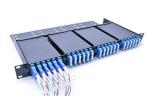 Data Center MPO Splitter Cassette No Cover , 96 Cores Max 4 Pcs Wall Mount Fiber