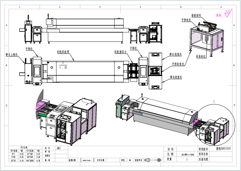 Surface treatment equipment (coating treatment line)