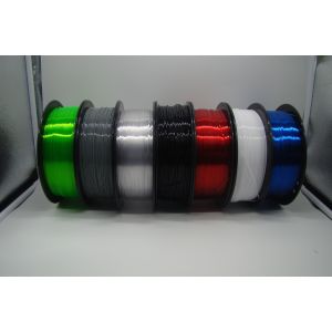 Environmentally Friendly 1.75 PLA 3d Printer Filament