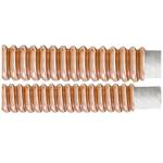 Innovative High Temperature Cable for Cutting Edge Solutions