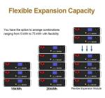 51.2V 100Ah DC Energy Storage System Home Stacked Rack Mounted LiFePO4 Battery
