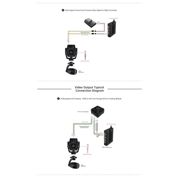 ZR30 2K HD 8MP 180X Hybrid 30X Optical Pod Zoom Gimbal Camera With AI Smart Identify And Tracking 1/2.7 Senso