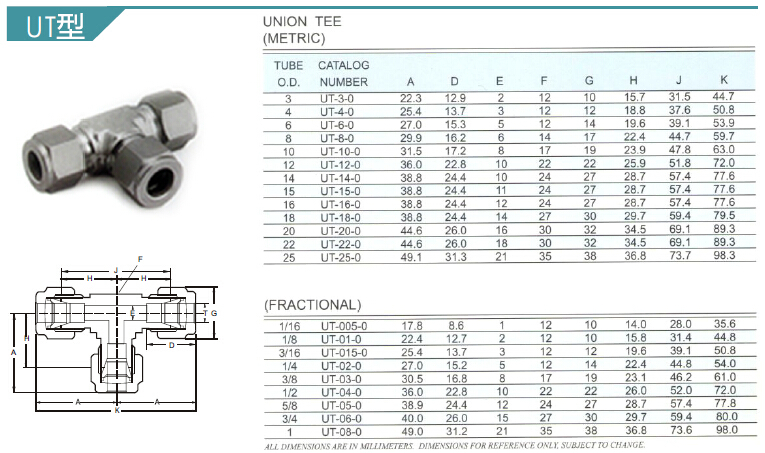 OD Gas Compression Stainless Steel Tube Fittings 12mm 10mm 8mm 6mm Tee Shaped